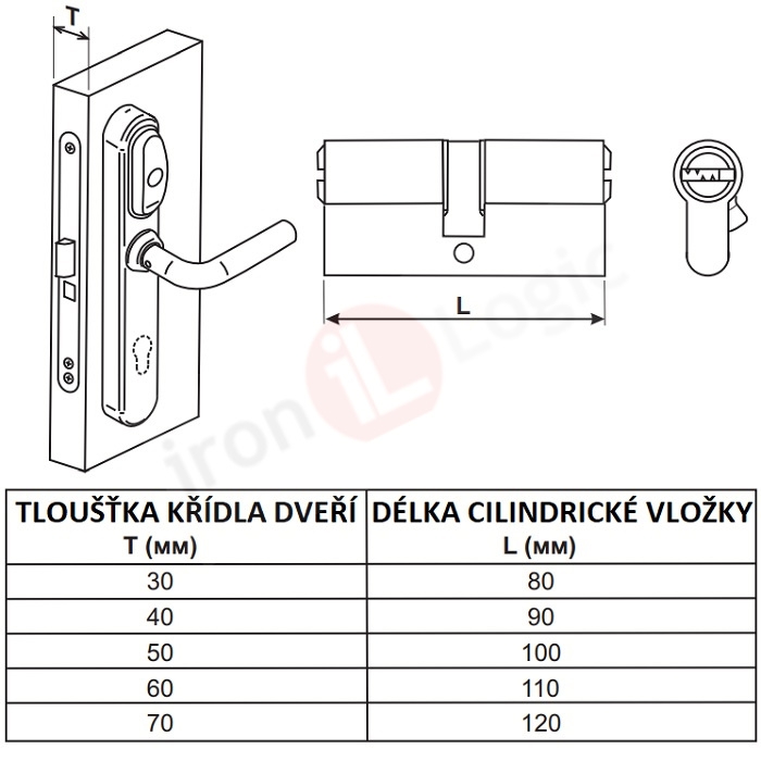 Elektronická klika, rozteč kování 85 mm, čtečka, kontrolér, barva stříbro 125 kHz RFID EM Marine, napájení baterie 3x1,5 V