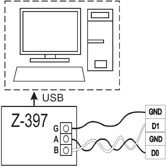Čtečka CP Z-1 GSM,1-Wire(TM), Wiegand-26, Wiegand-34, Wiegand-42, Wiegand-50, Wiegand-58, GSM 900/1800 MHz IRON LOGIC