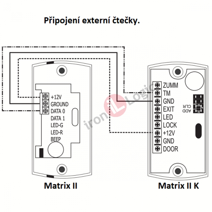 Čtečka MATRIX-ll-BLACK 1-wire(TM) povrchová černá 125 kHz EM MARINE RFID kontrola vstupu  IRON LOGIC