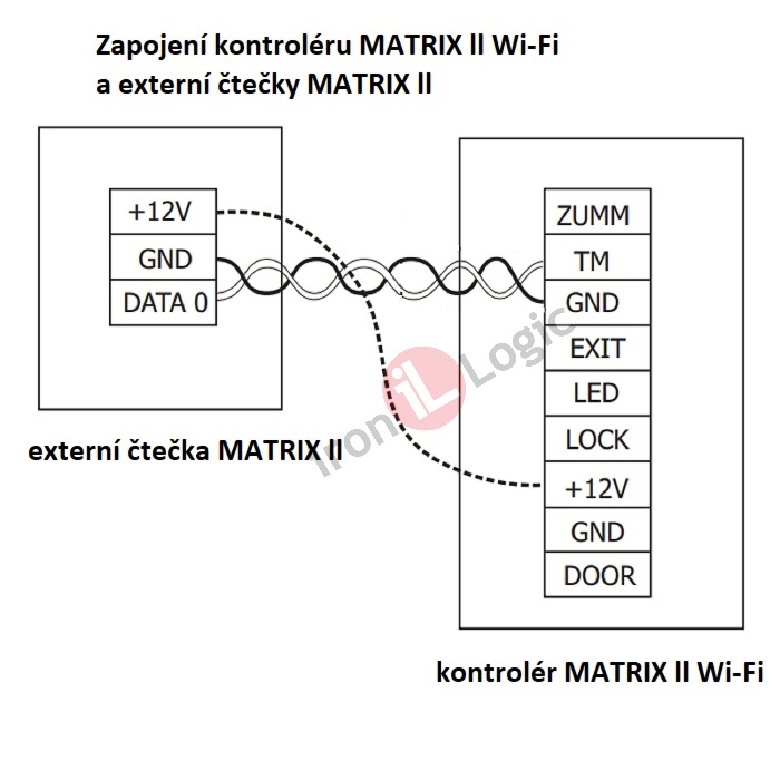 Kontrolér čtečka Matrix-ll WIFI-B síťový černý 125 kHz RFID IRON LOGIC