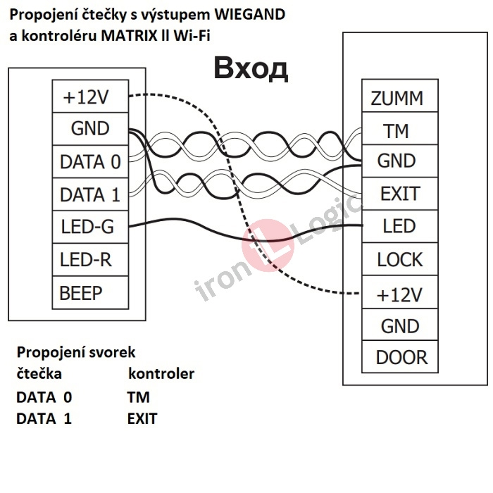 Kontrolér čtečka Matrix-ll WIFI-B síťový černý 125 kHz RFID IRON LOGIC