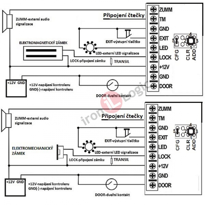 Kontrolér čtečka Matrix-ll WIFI-B síťový černý 125 kHz RFID IRON LOGIC