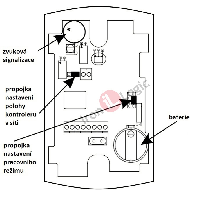Kontrolér čtečka MATRIX lll NET DG síťový tmavá šedá 13,56 MHz RFID IRON LOGIC