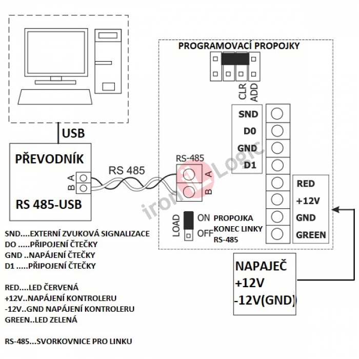 Kontrolér čtečka MATRIX lll NET DG síťový tmavá šedá 13,56 MHz RFID IRON LOGIC