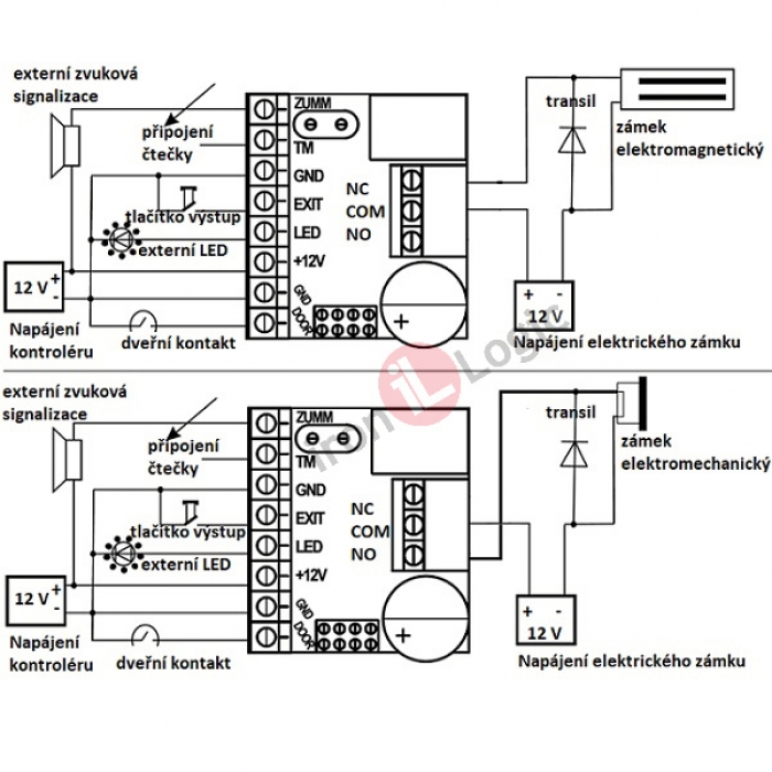 Kontrolér Z5-R RELAY autonomní, relé, kontrola vstupu  IRON LOGIC