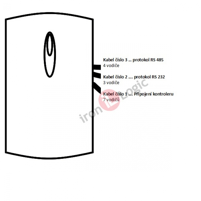 Čtečka MATRIX lll RD-All Wiegand 26 1-wire(TM) RS232 RS485 povrchová tmavá šedá, 125 kHz EM MARINE, HID ProxCard ll, 13,56 MHz MIFARE RFID