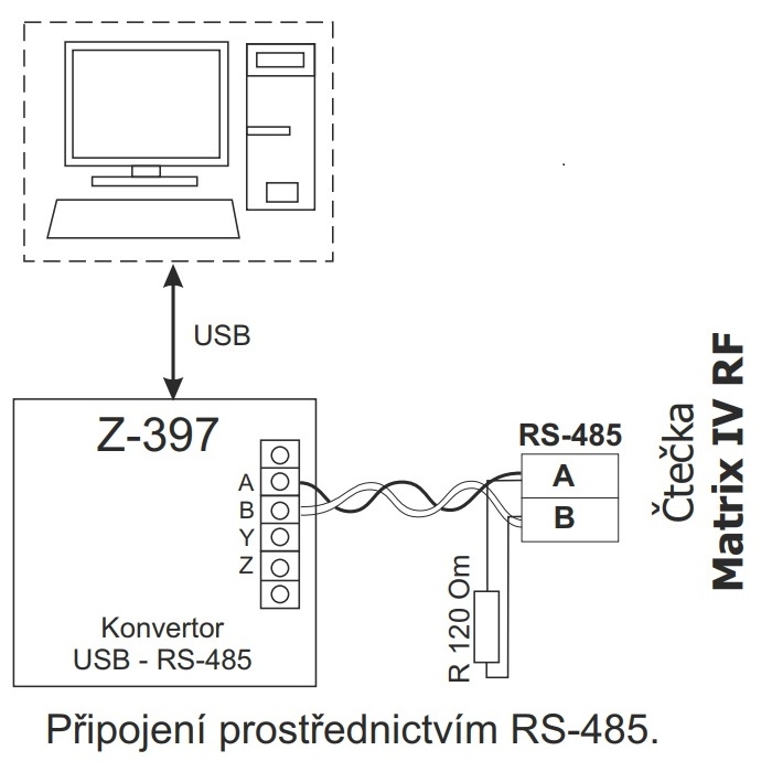 Čtečka MATRIX lV-RF Wiegand 26, 1-WIRE (TM) RS 485 povrchová UHF 433,92 MHz IRON LOGIC