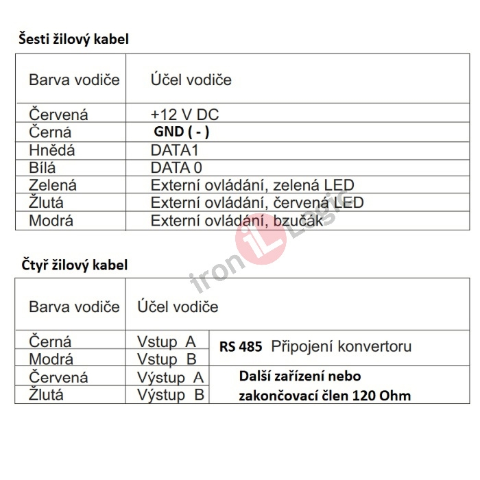 Čtečka MATRIX V povrchová, Wiegand 26,       1-wire(TM), RS 485,125 kHz EM MARINE, UHF 433,92 MHz, IRON LOGIC