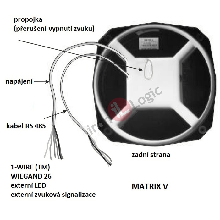Čtečka MATRIX V povrchová, Wiegand 26,       1-wire(TM), RS 485,125 kHz EM MARINE, UHF 433,92 MHz, IRON LOGIC