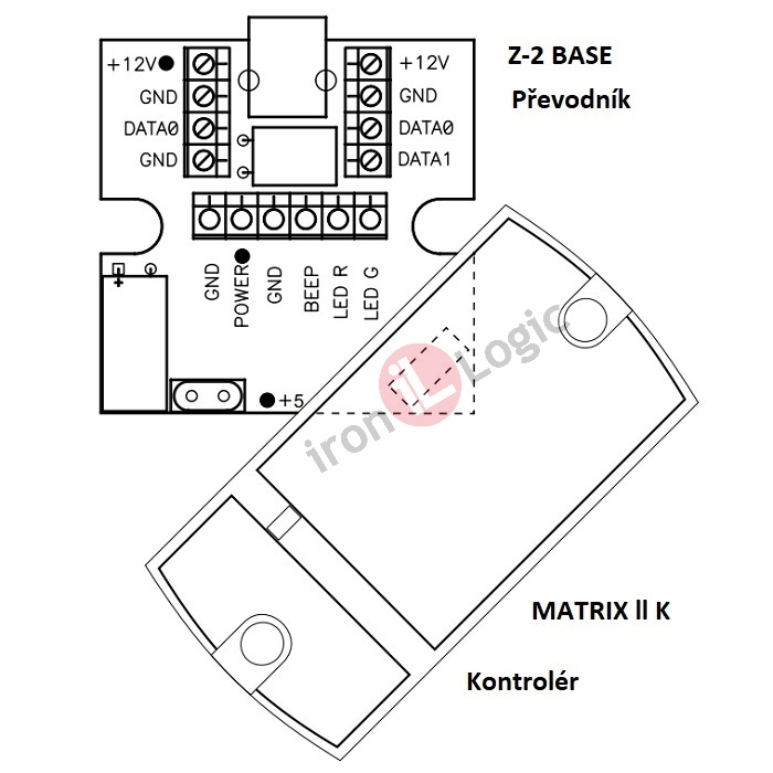 Převodník Z-2-BASE (Z-1-BASE) přenos dat kontrolér-počítač