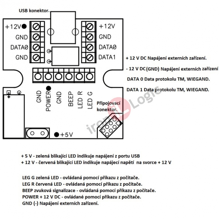 Převodník Z-2-BASE (Z-1-BASE) přenos dat kontrolér-počítač